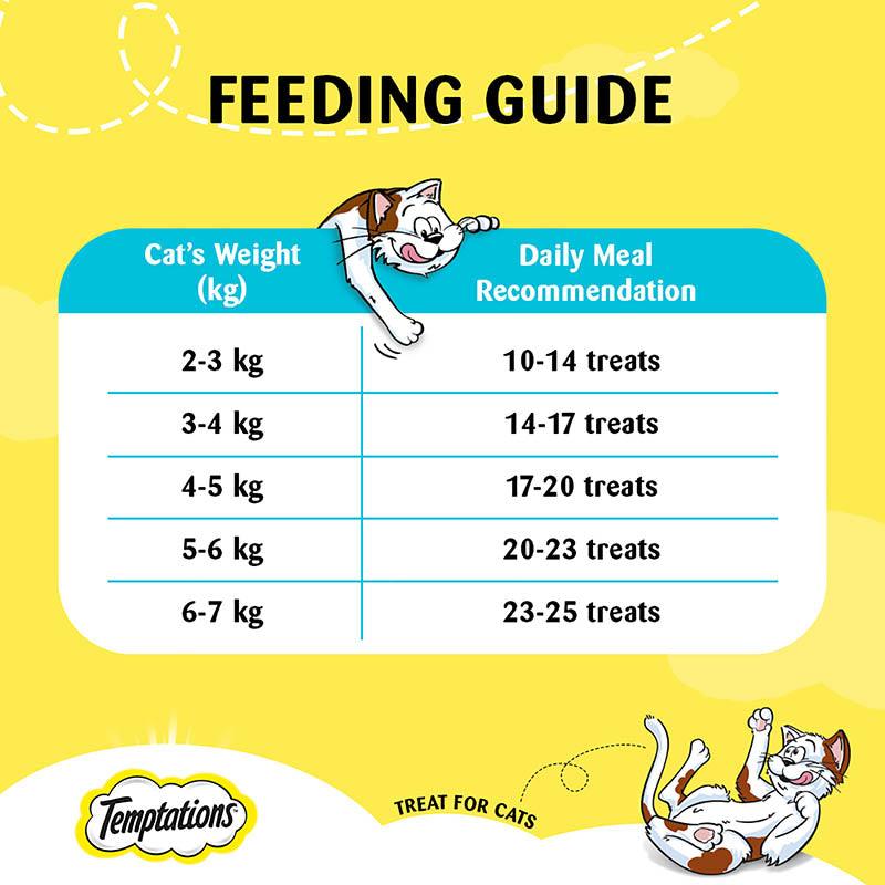 Temptations Cat Treat, Tempting Tuna Flavour - Cadotails