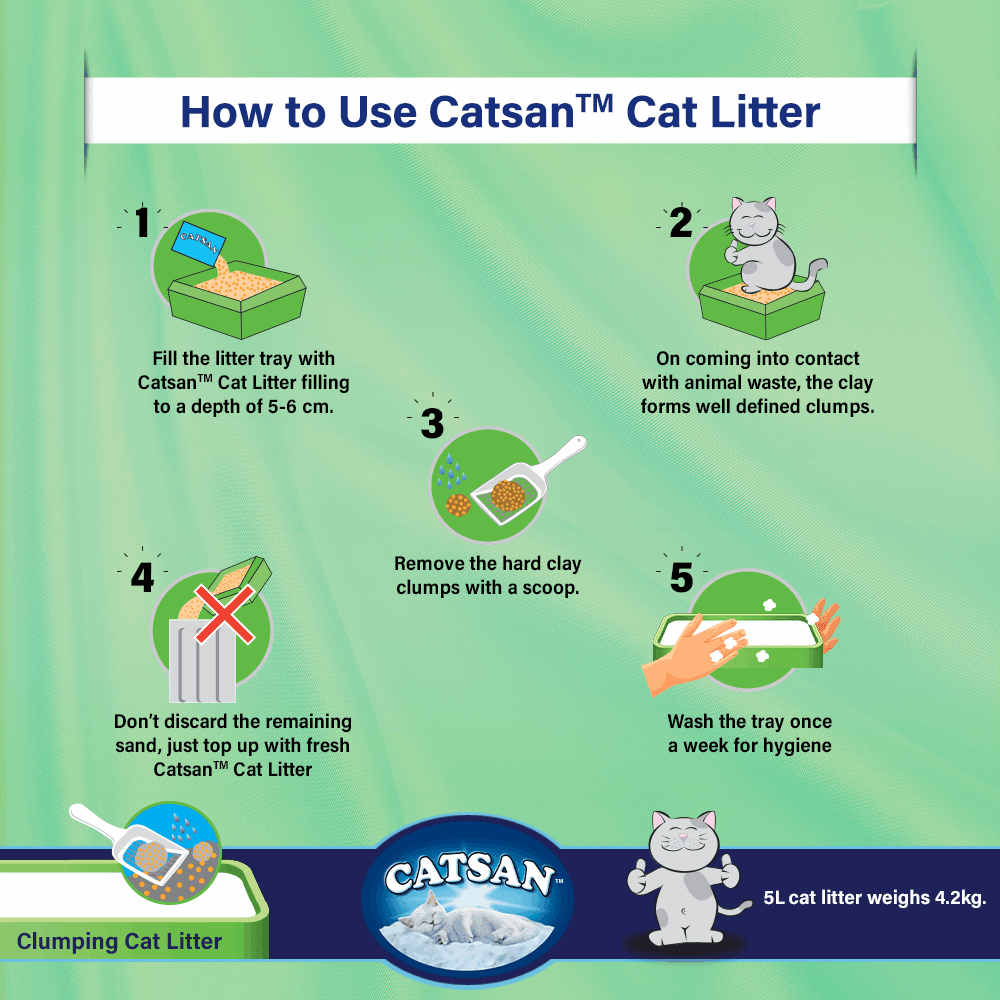Catsan 100% Natural Clumping Cat Litter - Cadotails
