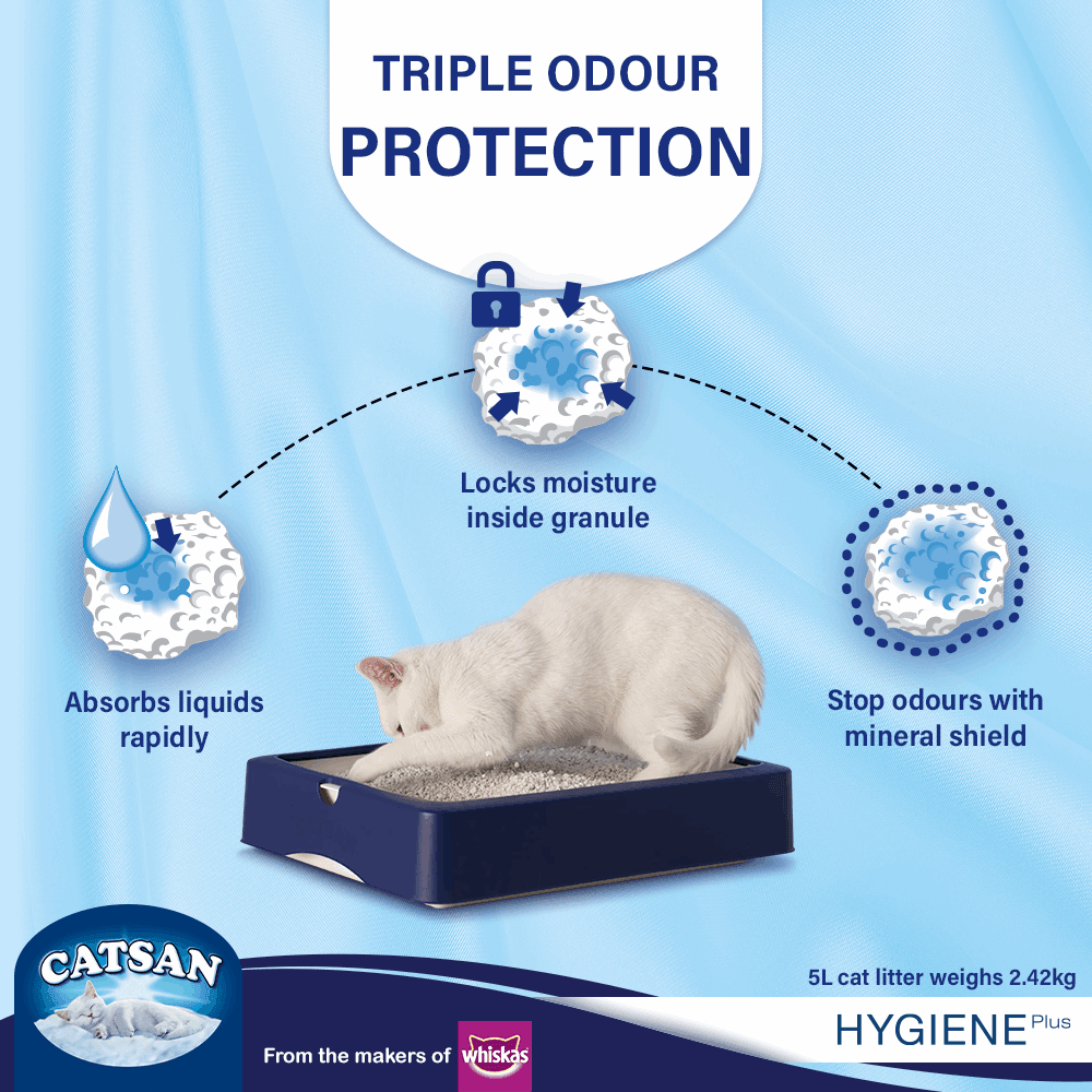 Catsan Hygiene Plus Triple Odor Control 100% Natural Cat Litter - Cadotails