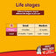 Pedigree Adult Small Dog Lamb & Veg Flavour Dog Dry Food - Cadotails