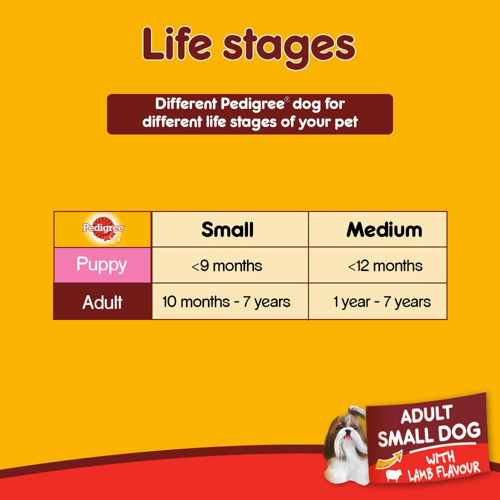 Pedigree Adult Small Dog Lamb & Veg Flavour Dog Dry Food - Cadotails