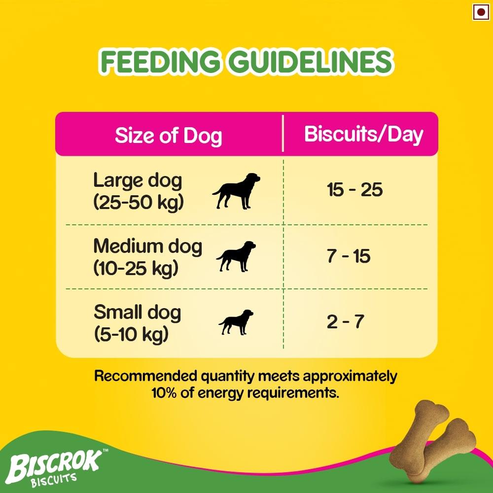 Pedigree Biscrok Biscuits Chicken Flavor (Above 4 Months) Dog Treat - Cadotails