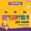 Pedigree Jumbone Mini Chicken & Lamb Dog Treat - Cadotails