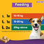 Pedigree Jumbone Mini Chicken & Lamb Dog Treat - Cadotails