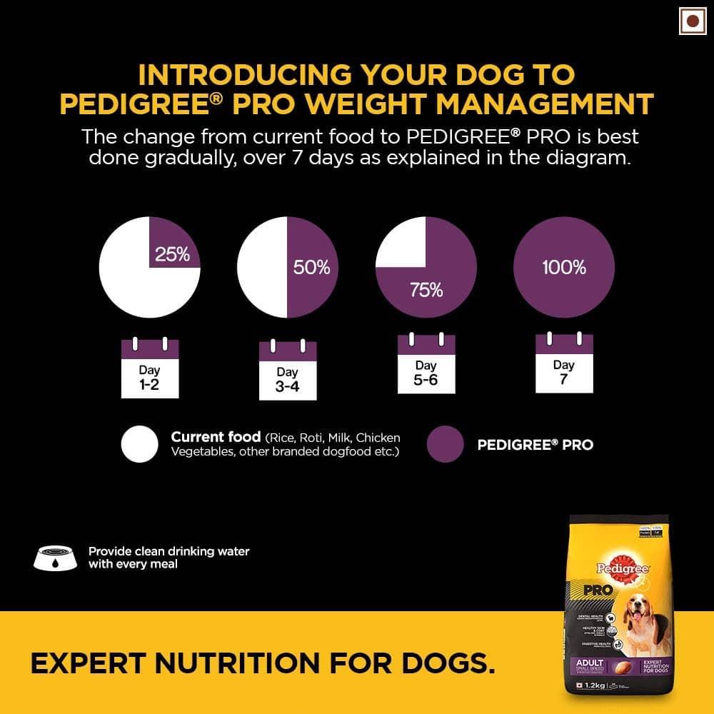 Pedigree Pro Expert Nutrition Adult Small Breed Dogs (9 Months Onwards) Dog Dry Food - Cadotails