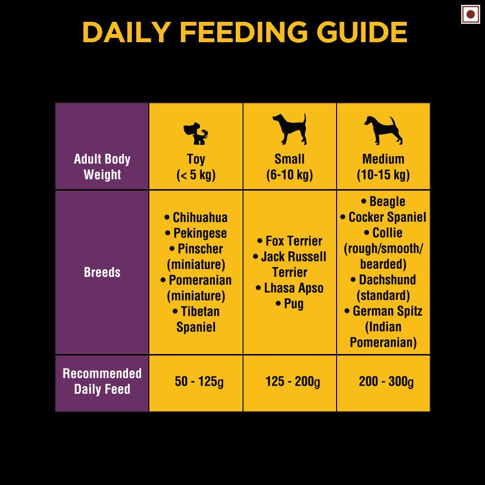 Pedigree Pro Expert Nutrition Adult Small Breed Dogs (9 Months Onwards) Dog Dry Food - Cadotails