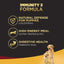 Pedigree PRO Expert Nutrition Lactating/Pregnant Mother & Puppy Starter(3 to 12 Weeks) Large Breed Dog Dry Food - Cadotails