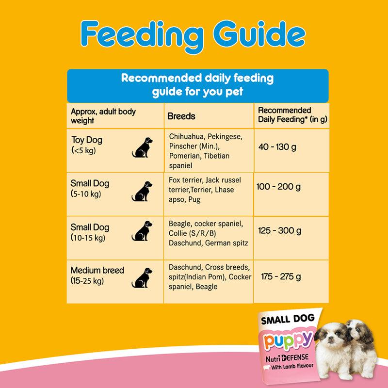 Pedigree Puppy Small Dog Lamb & Milk Flavour Dog Dry Food - Cadotails