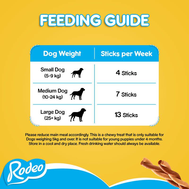 Pedigree Rodeo Chicken Dog Treat, - Cadotails