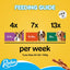 Pedigree Rodeo Chicken Dog Treat, - Cadotails