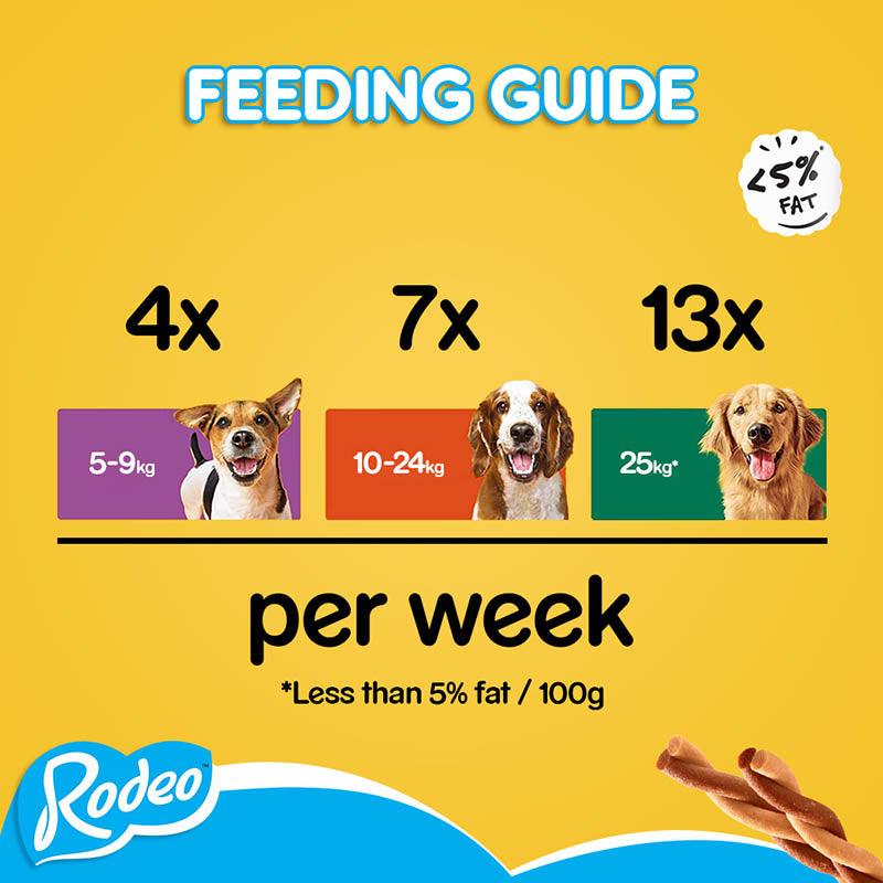 Pedigree Rodeo Chicken Dog Treat, - Cadotails