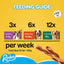 Pedigree Rodeo Duos Chicken & Bacon Dog Treat - Cadotails