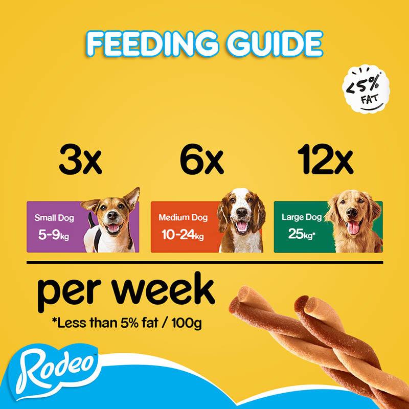 Pedigree Rodeo Duos Chicken & Bacon Dog Treat - Cadotails