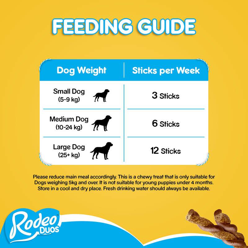 Pedigree Rodeo Duos Chicken & Bacon Dog Treat - Cadotails