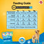 Pedigree Starter Nutri Defense With Milk Pregnant/ Lactating Mothers & Pups (3-12 Weeks) Dog Dry Food - Cadotails