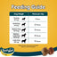 Pedigree Tasty Minis Cubes Chicken & Duck Flavour Chunks Dog Treat - Cadotails