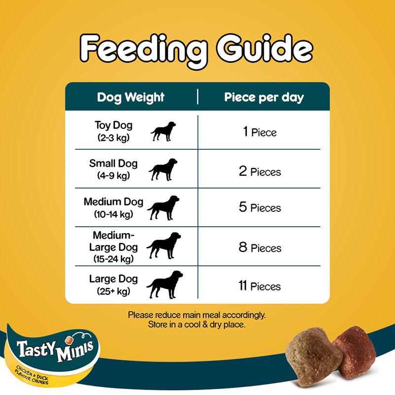 Pedigree Tasty Minis Cubes Chicken & Duck Flavour Chunks Dog Treat - Cadotails