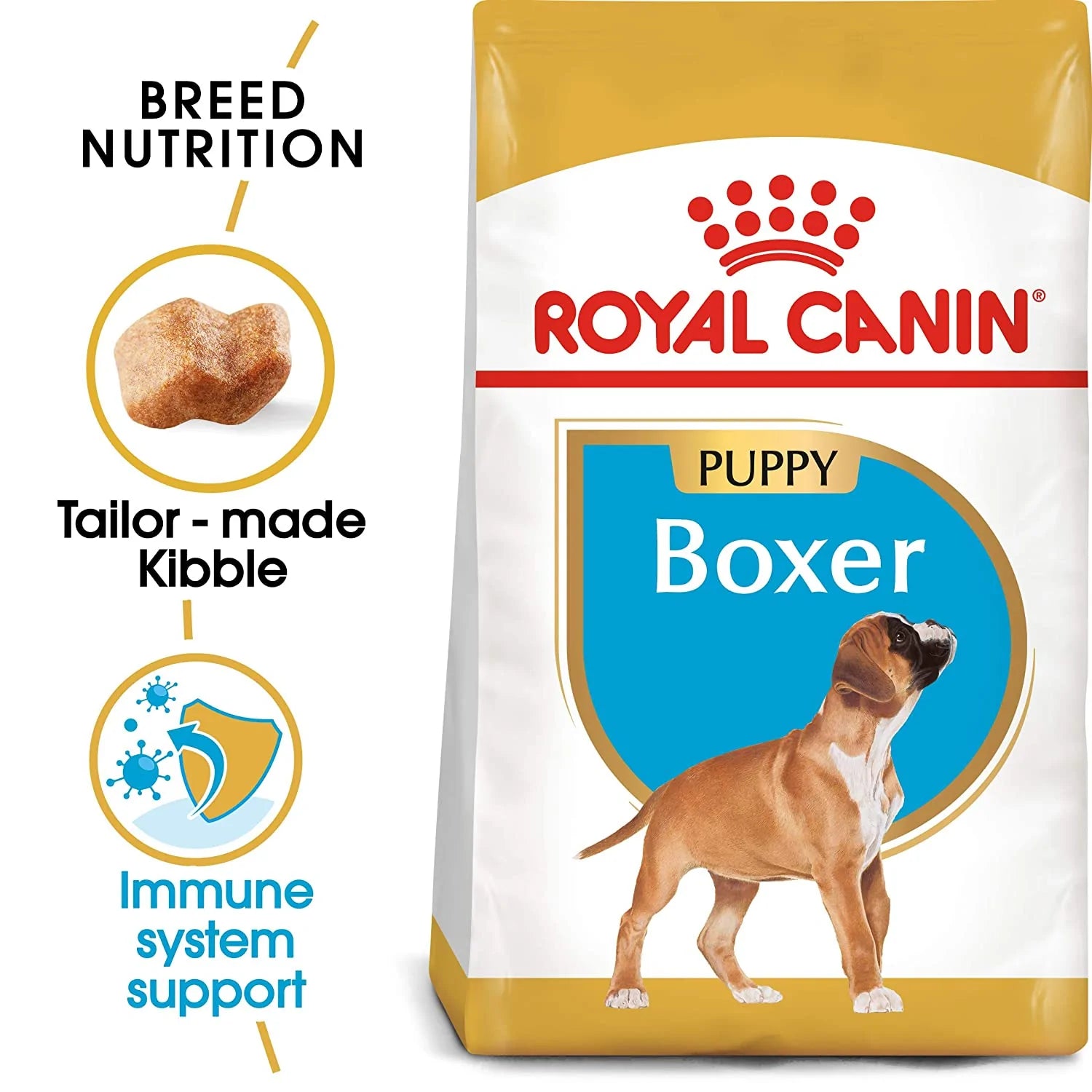 Royal Canin Boxer Puppy Dog Dry Food - Cadotails