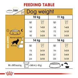 Royal Canin Cocker Adult Dog Dry Food - Cadotails