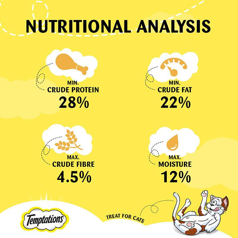 Temptations Cat Treat, Tasty Chicken Flavour - Cadotails