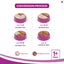 Whiskas Mackerel Flavour Adult Cat Dry Food - Cadotails