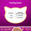 Whiskas Tuna With Kanikama And Carrot In Gravy Tasty Mix Cat Wet Food - Cadotails